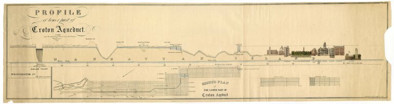 Croton Aqueduct profile diagram.